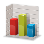 Estatísticas de acesso ao site da imobiliária