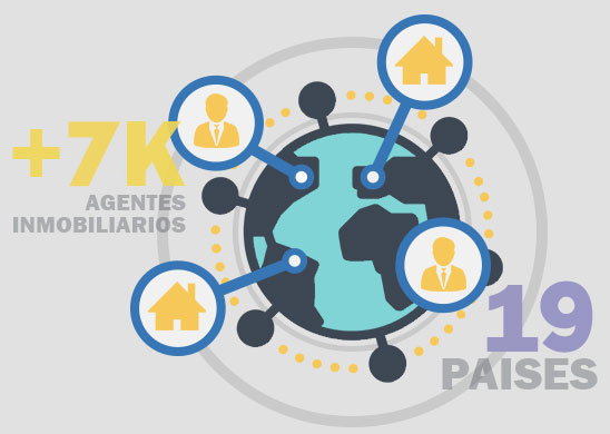 Comunidad con más de 5600 agentes inmobiliarios